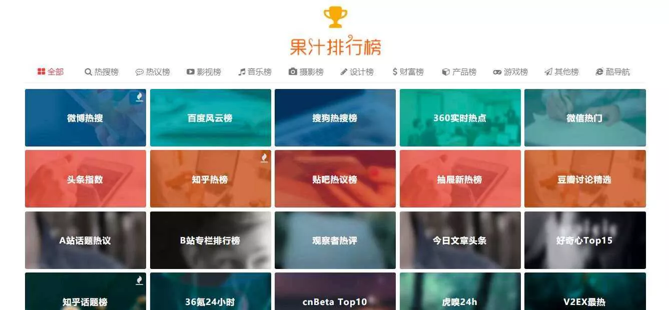 精美网址导航及热点热搜影视排行榜源码 - 项目资源网