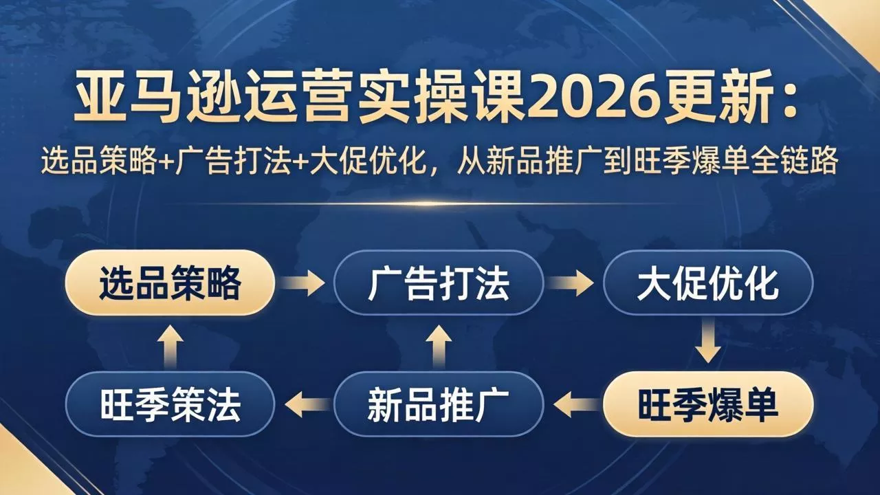 亚马逊运营实操课2026更新:选品策略+广告打法+大促优化,从新品推广到旺季爆单全链路 亚马逊运营实操课2026更新:选品策略+广告打法+大促优化,从新品推广到旺季爆单全链路