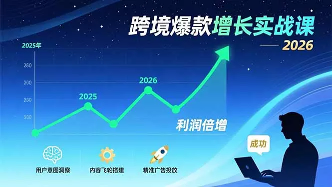 跨境爆款增长实战课,教授用户意图洞察、内容飞轮搭建、精准广告投放,助力卖家2026年利润倍增 跨境爆款增长实战课,教授用户意图洞察、内容飞轮搭建、精准广告投放,助力卖家2026年利润倍增