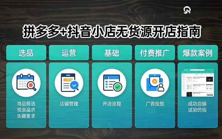 拼多多+抖音小店无货源开店,包括:选品、运营、基础、付费推广、爆款案例等(更新26年2月) 拼多多+抖音小店无货源开店,包括:选品、运营、基础、付费推广、爆款案例等(更新26年2月)