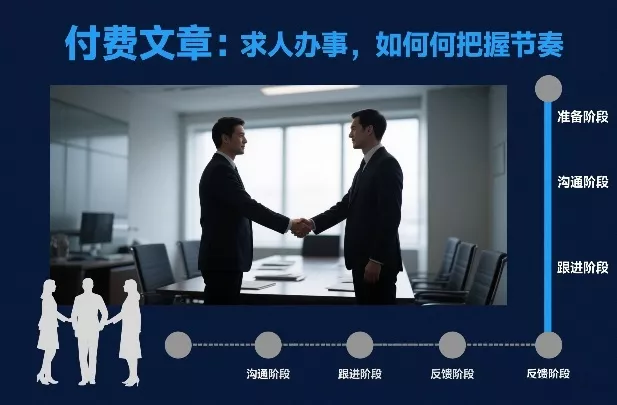 付费文章:求人办事,如何把握节奏 付费文章:求人办事,如何把握节奏