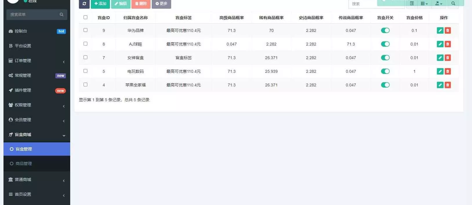 图片[2] - 高迪同款盲盒先生源码 - 项目资源网