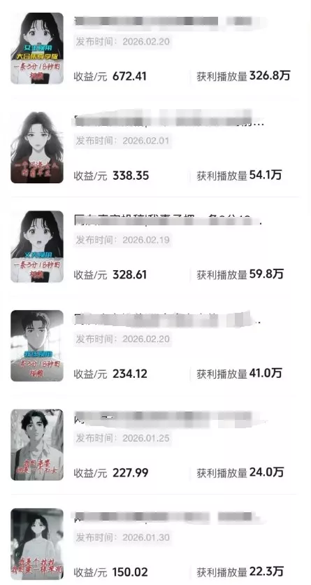 AI情感故事解说变现课：MJ绘画+声音克隆+剪辑，条条爆款撸创作伙伴计划收益