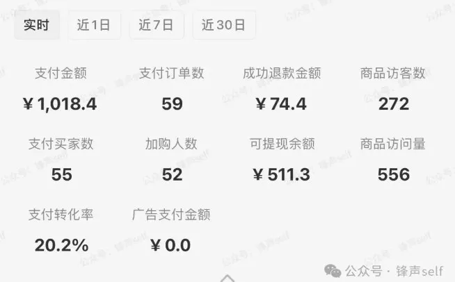 小红书虚拟电商掘金特训营第3期，从0到1带你玩小红书虚拟店铺