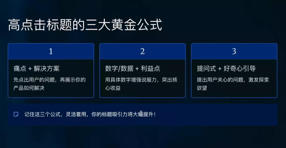 跨境电商Facebook广告新手入门