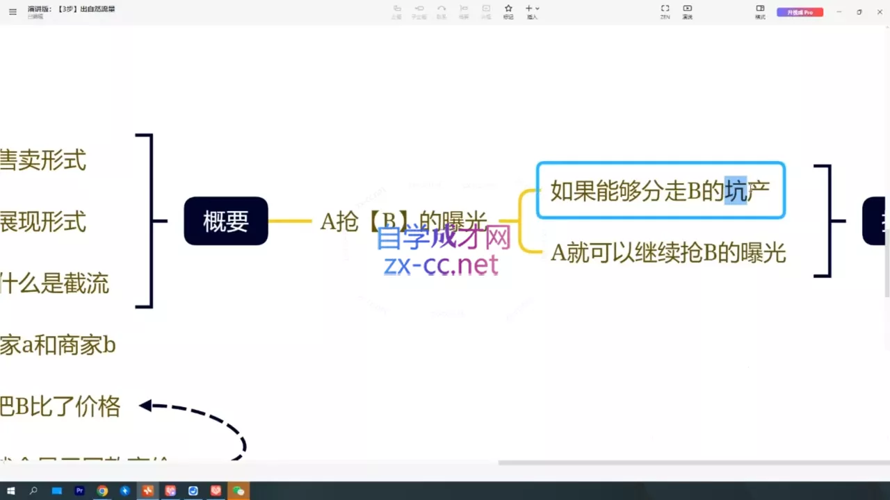 纪主任·拼多多特训营(更新4月)