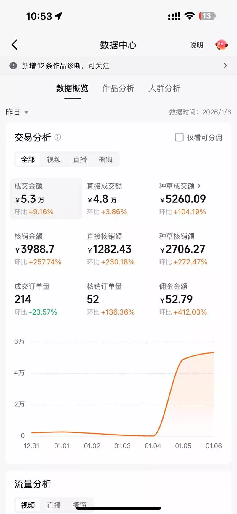 带货天花板赛道，抖音团购达人0成本月入3000+!轻松赚