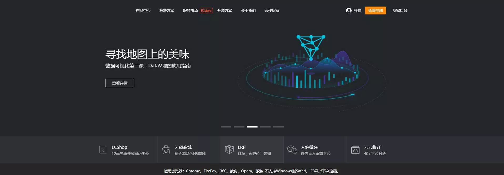 jQuery网站首页宽屏导航轮播图 - 项目资源网