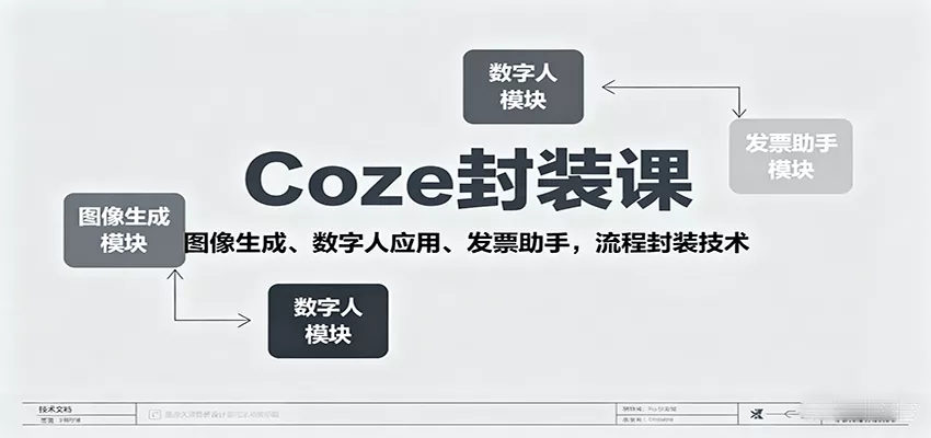 Coze封装课,图像生成、数字人应用、发票助手,流程封装技术 - 项目资源网