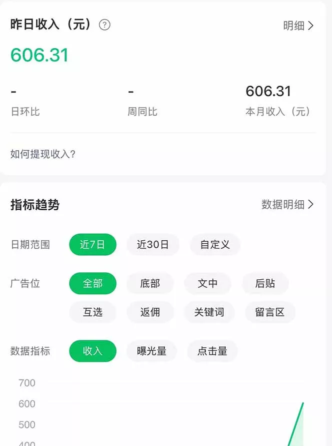 公众号流量主野路子玩法 单条广告10-20元 日入500+