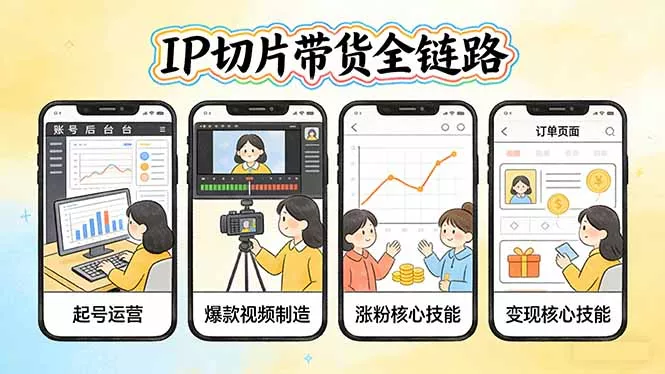 IP切片带货全链路(更新 - 项目资源网