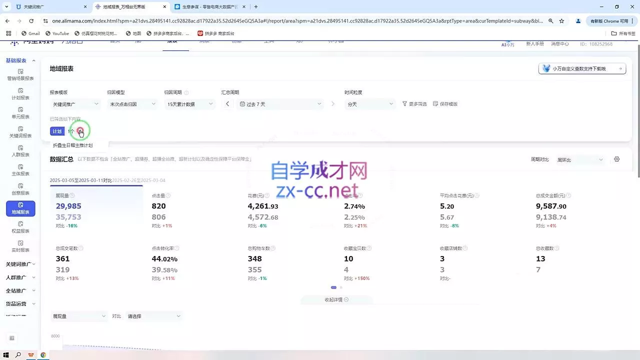 推易·淘宝全套运营现场课程(更新12月) 推易·淘宝全套运营现场课程(更新12月)