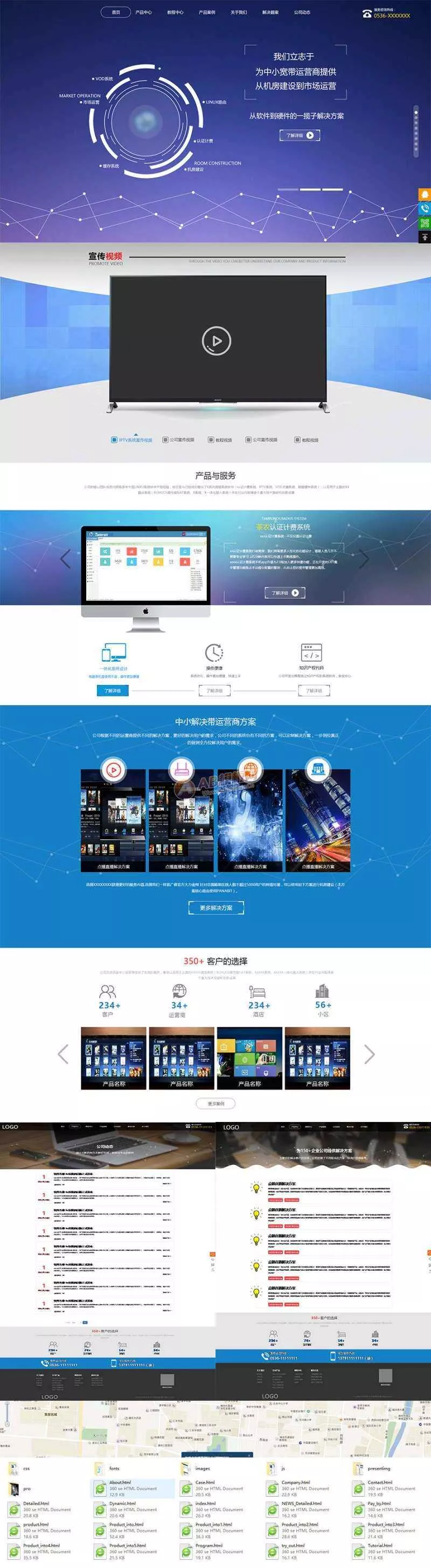 软件开发智能科技公司网站html模板 - 项目资源网