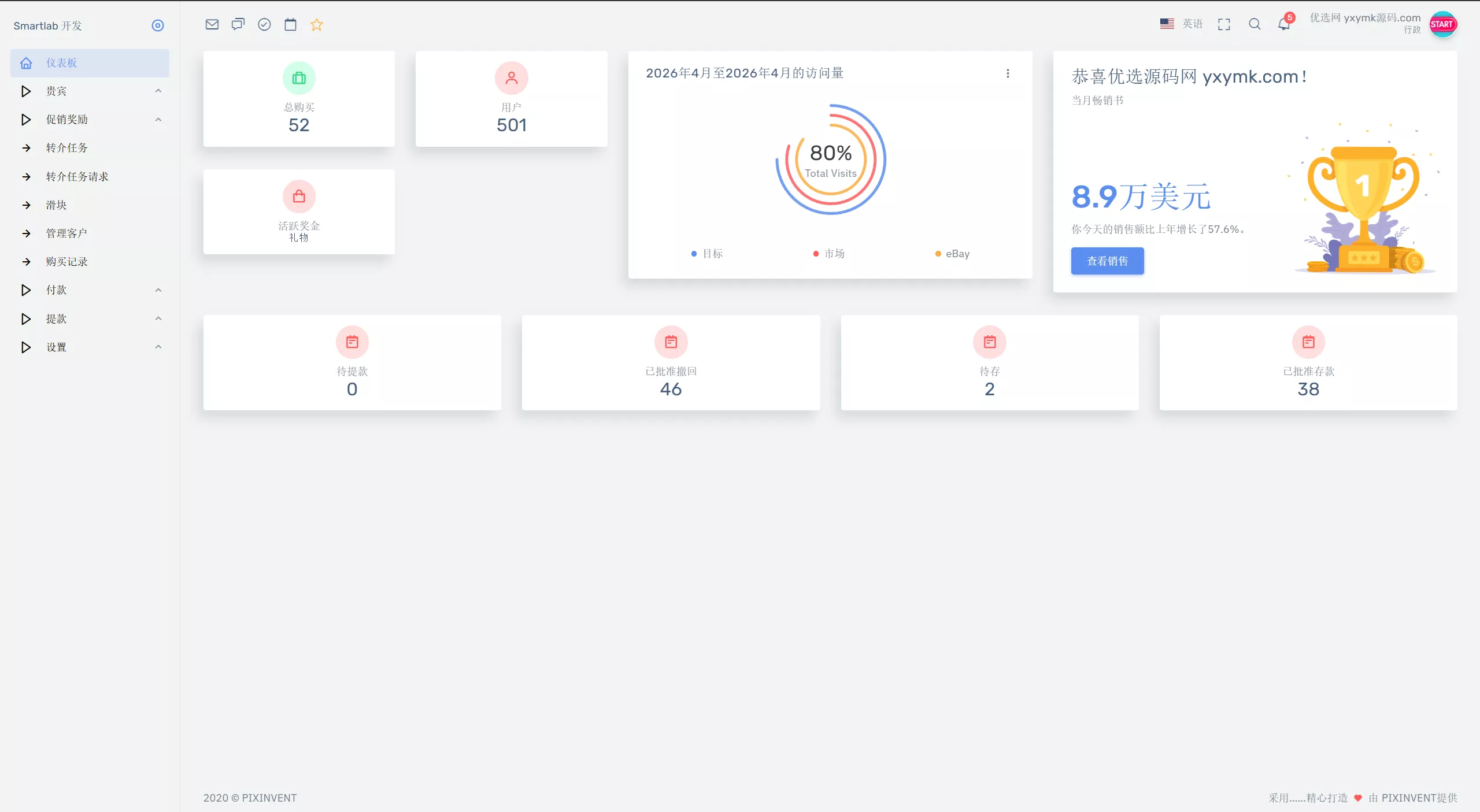 海外汽车电气投资理财源码/三级分销/可自定义产品