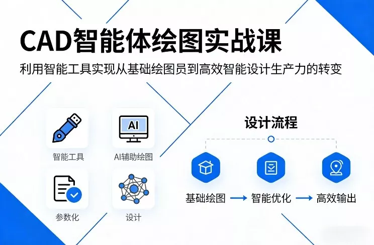 CAD智能体绘图实战课,利用智能工具,实现从基础绘图员到高效智能设计生产力的转变 CAD智能体绘图实战课,利用智能工具,实现从基础绘图员到高效智能设计生产力的转变