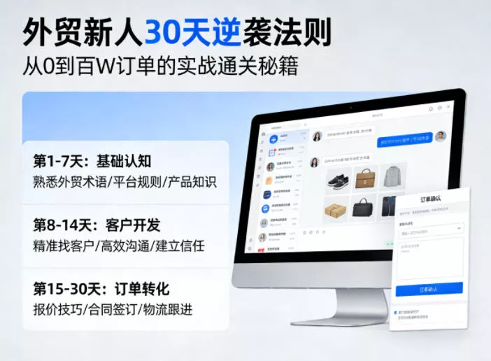 外贸新人30天逆袭法则,教你从0到百W订单的实战通关秘籍 外贸新人30天逆袭法则,教你从0到百W订单的实战通关秘籍