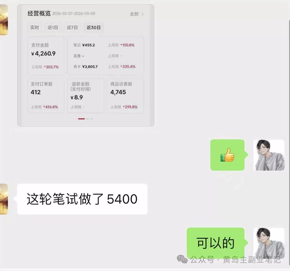 黄岛主小红书AI考题项目训练营1.0+2.0：从选品到店铺，一套方法通吃所有行业，单天变现500+
