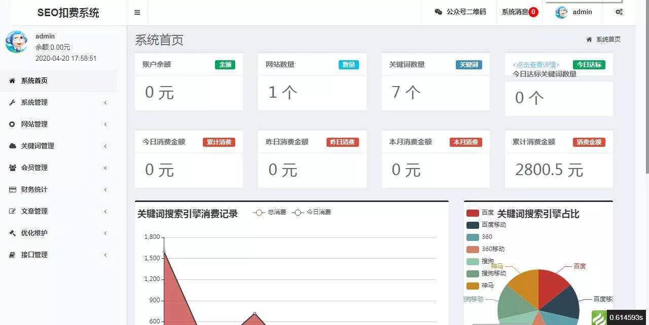 图片[2] - SEO按天扣费系统网站源码 - 项目资源网