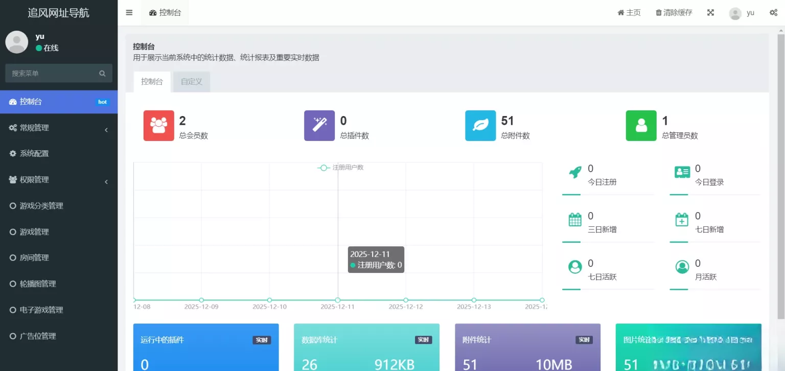 网址导航网网站源码,游戏在线试玩导航系统 网址导航网网站源码,游戏在线试玩导航系统