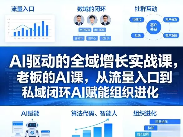 AI驱动的全域增长实战课，老板的AI课，从流量入口到私域闭环AI赋能组织进化(26年3月12-14日) - 项目资源网