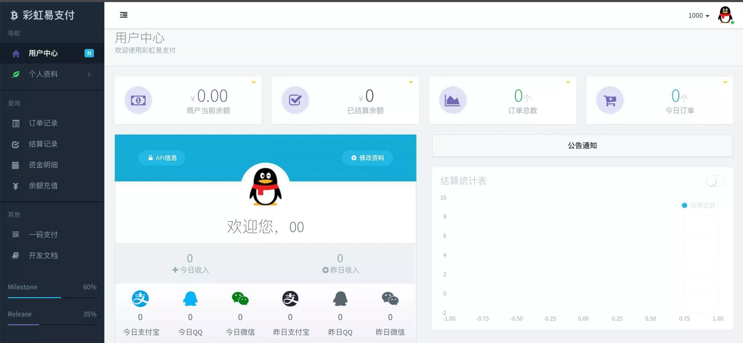 新版彩虹易支付 第四方支付平台 - 项目资源网